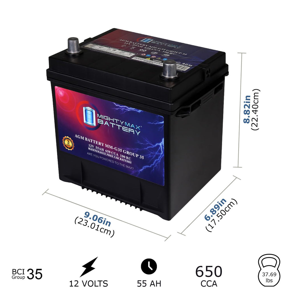 12V 55Ah AGM Replacement Battery A145