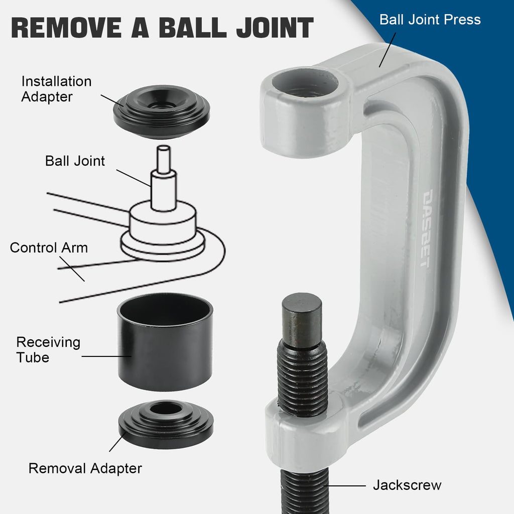 Ball Joint Press & U Joint Removal Kit Y139