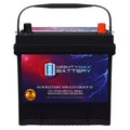 12V 55Ah AGM Replacement Battery A145
