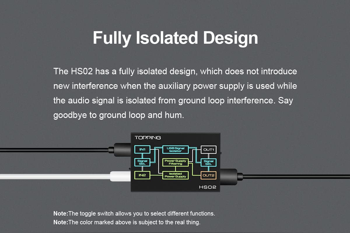 USB 2.0 Audio Isolator with USB-B and Type C Input K499