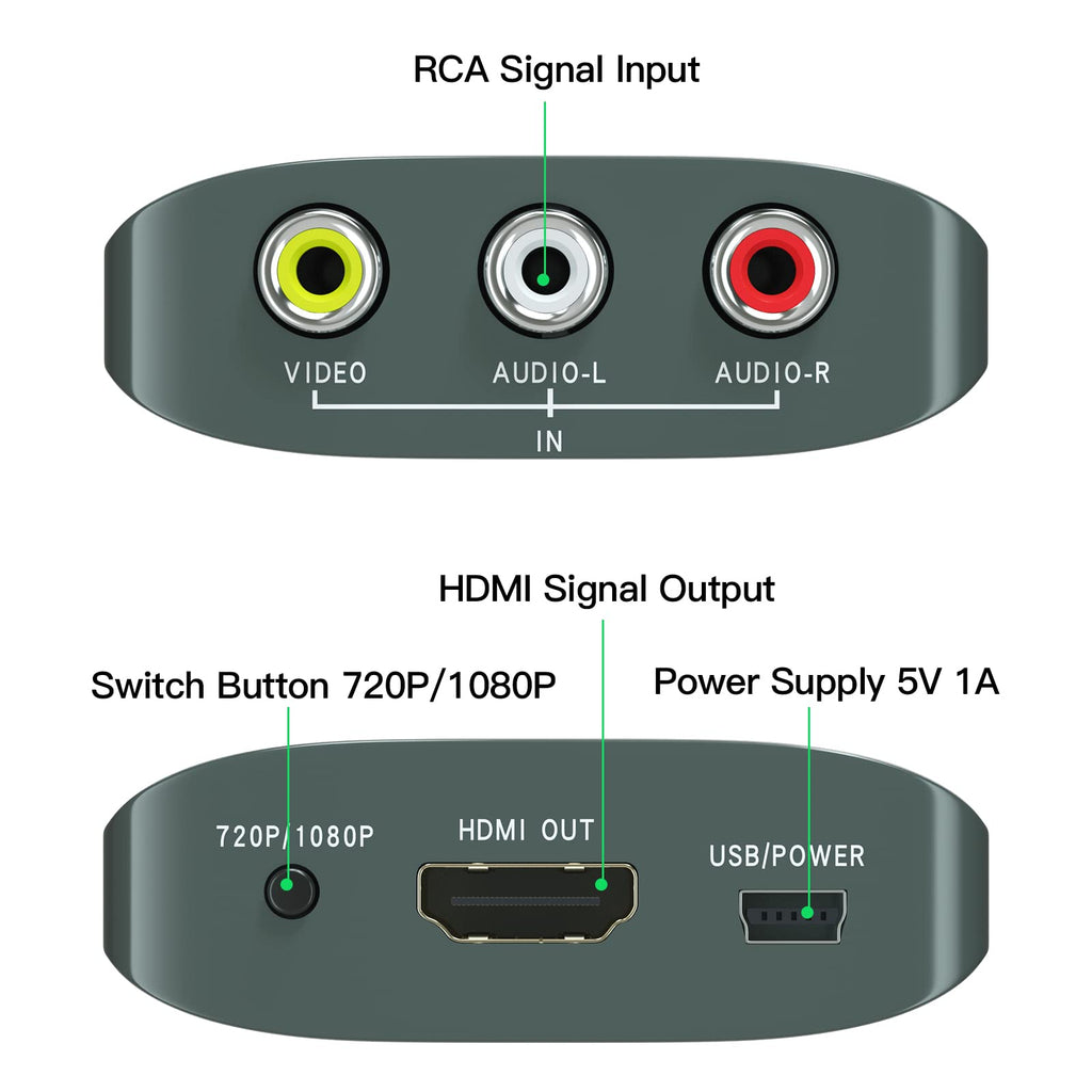AV to HDMI Converter with HDMI Cable K34115