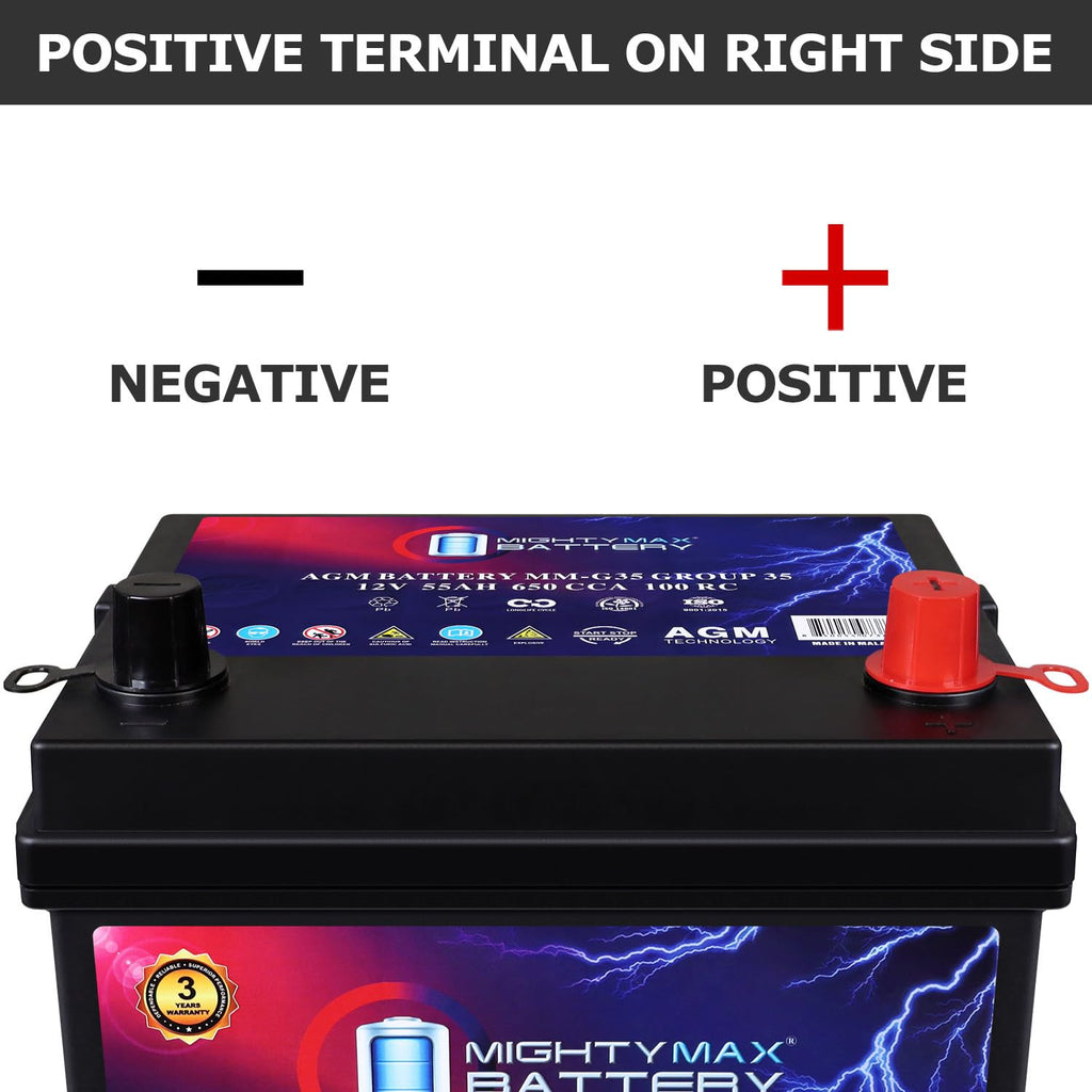 12V 55Ah AGM Replacement Battery A145