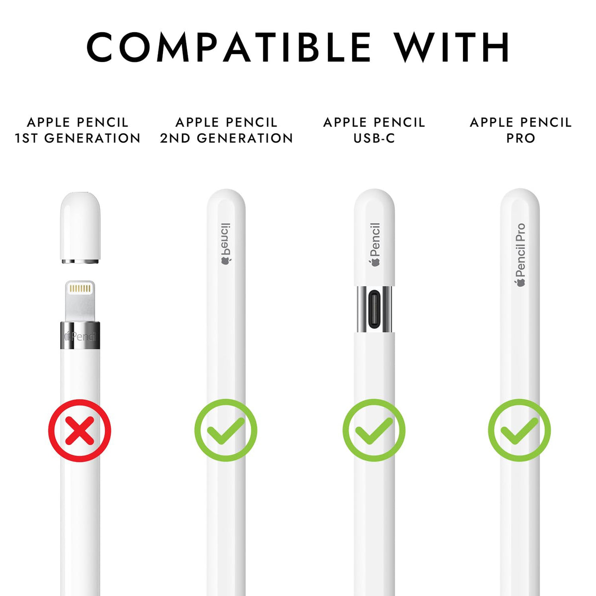 Silicone Grip Compatible with Apple Pencil 2nd Generation, USB-C & Pro E348363