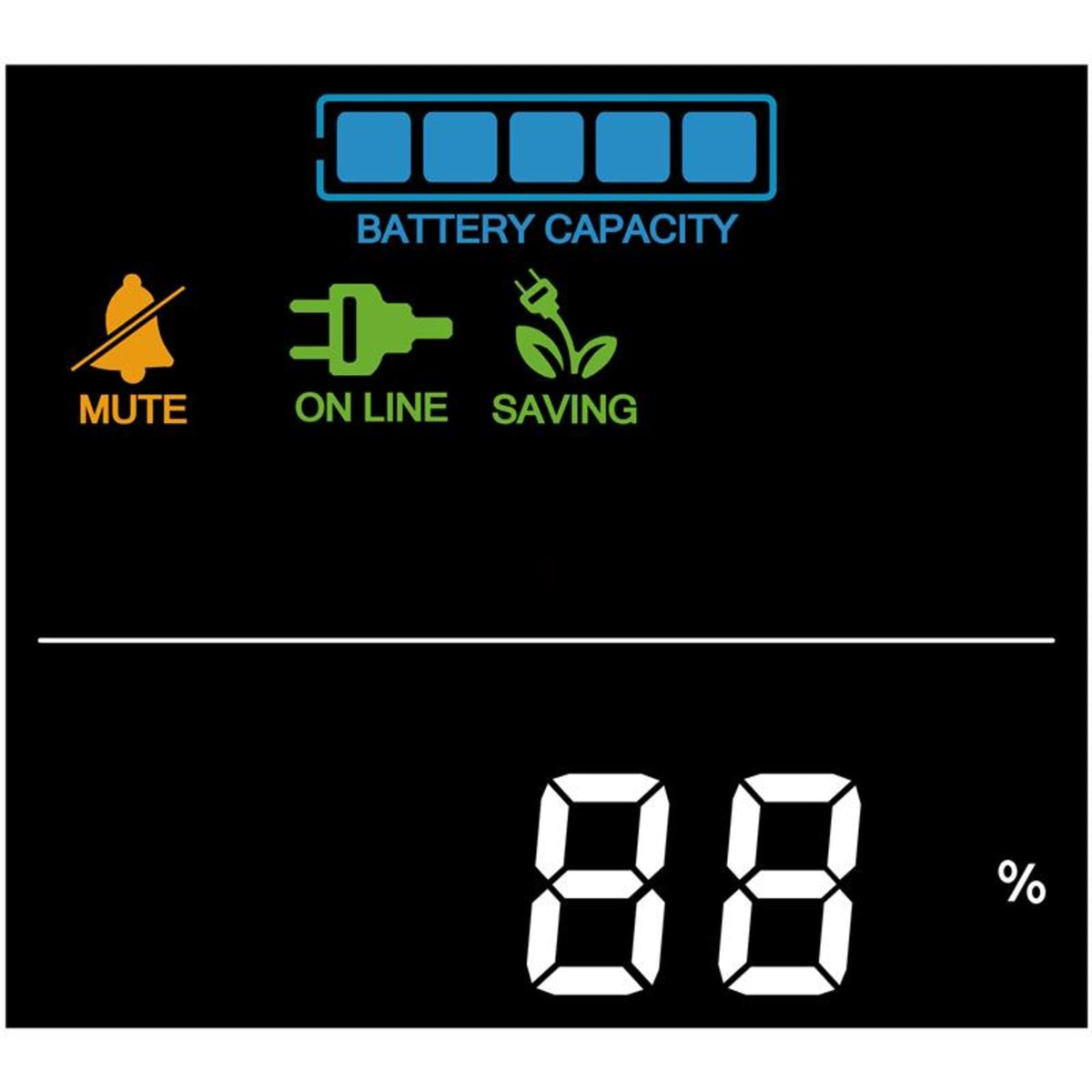 1500VA/1000W 12 Outlets Mini Tower UPS System D394