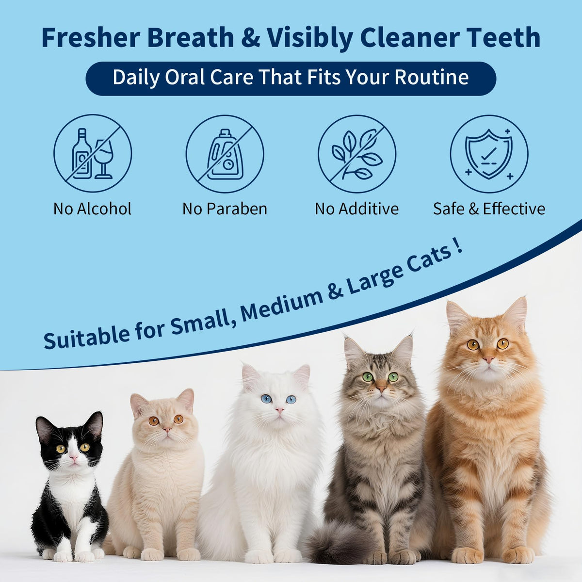 Tuna Flavor Toothpaste 1.06 oz with Toothbrush & Finger Brush V713