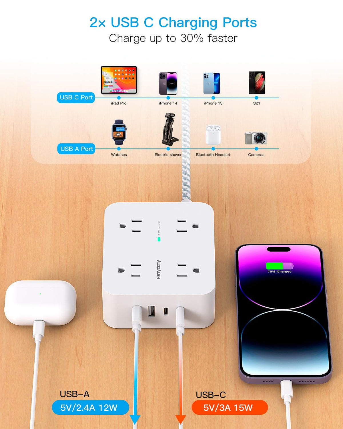 Surge Protector Power Strip 5 Ft Braided Extension Cord U8854