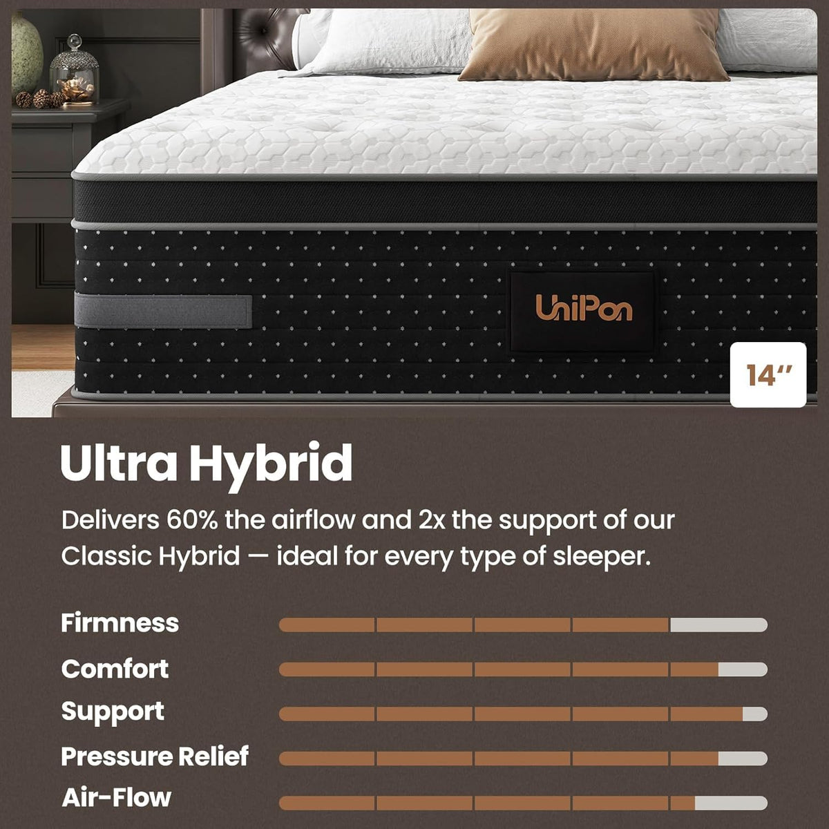 12 Inch Medium Firm Queen Hybrid Mattress V5756