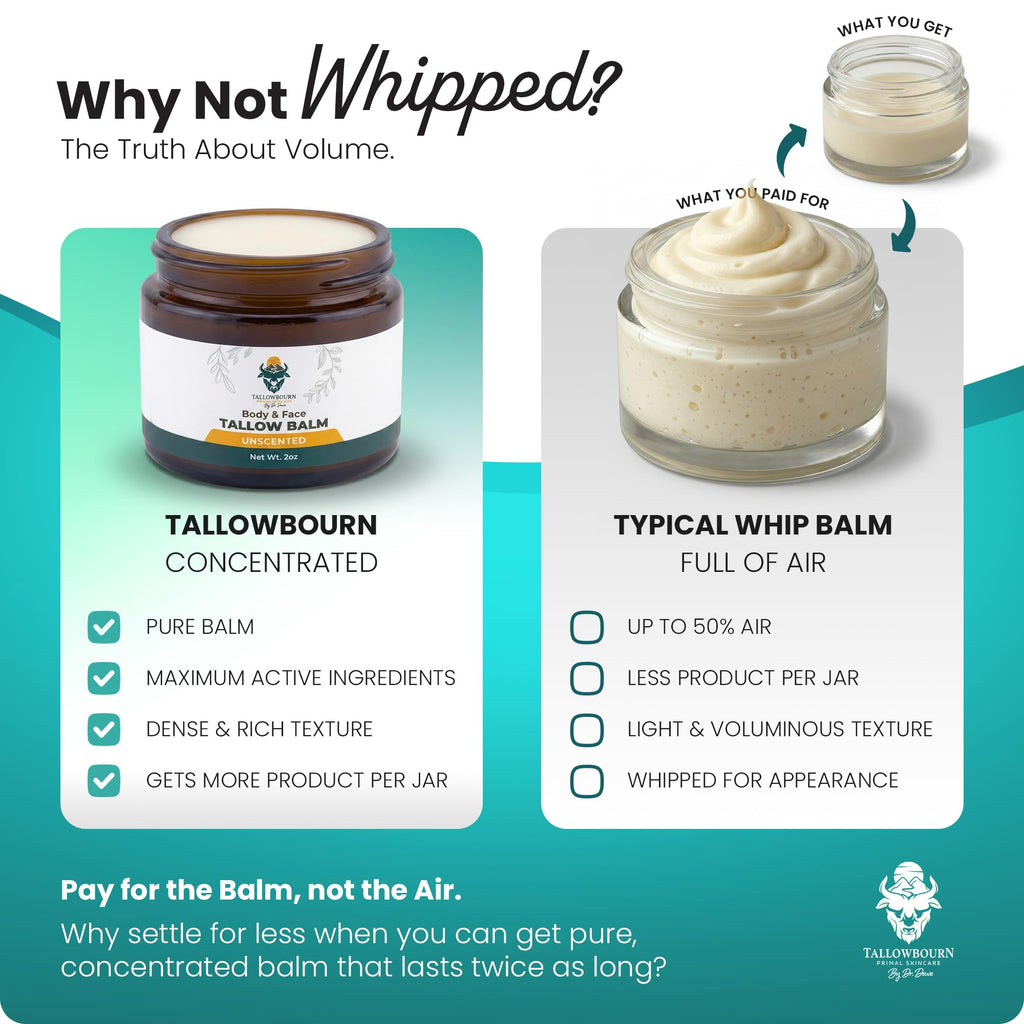 Grass-Fed Beef Tallow Balm Unscented 1oz P143758