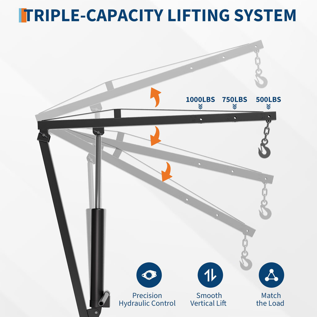 Heavy Duty Hydraulic Truck Crane with 360° Swivel and Telescoping Boom P3815