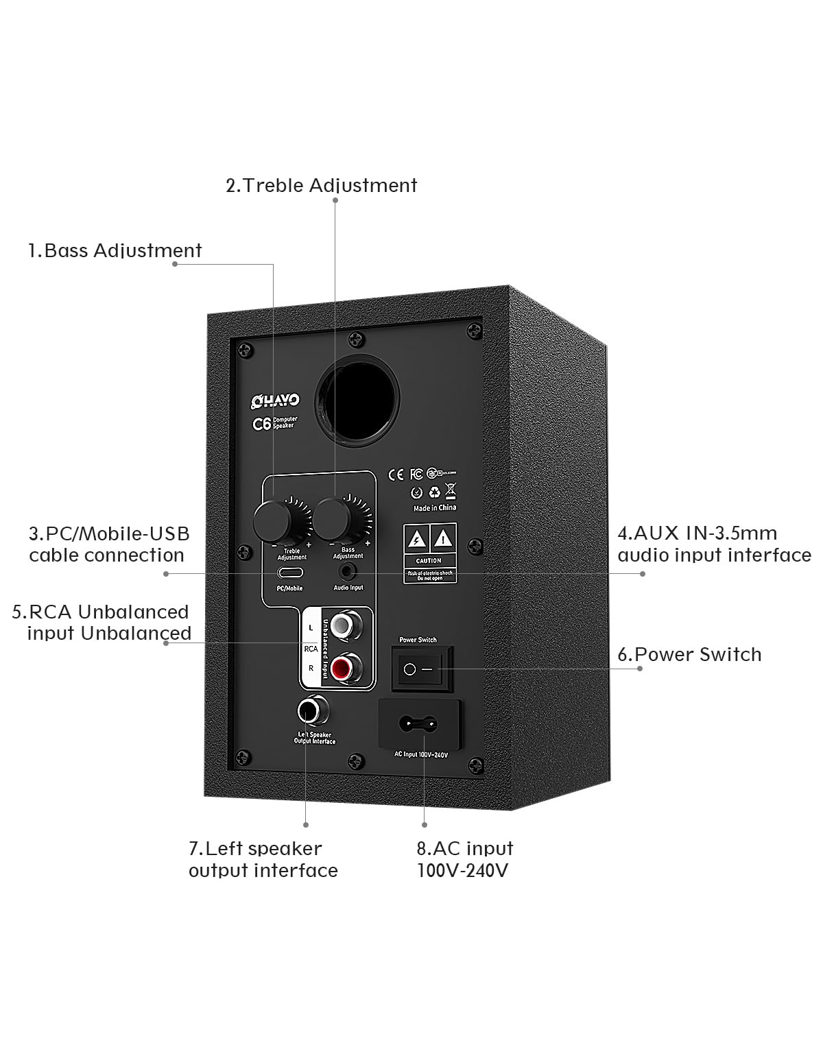 60W Bluetooth 5.3 Stereo 2.0 Computer Speakers 1 Pair Black I7755