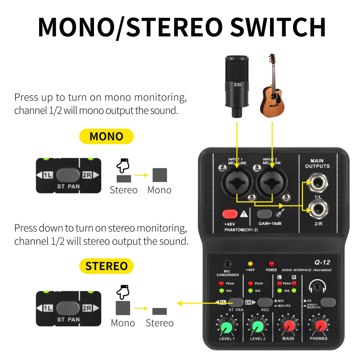 USB Audio Interface with XLR and 3.55m Microphone Jack F761582
