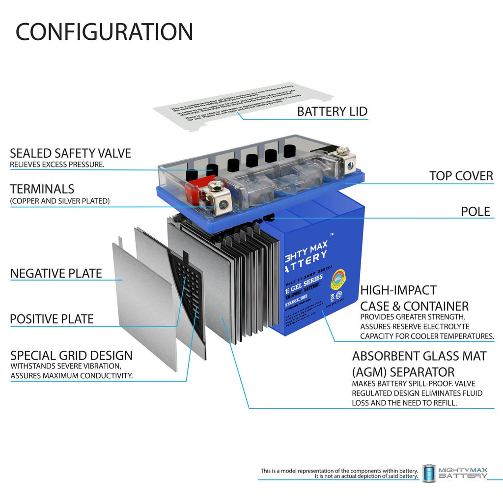 12V 11.2Ah GEL Battery C435