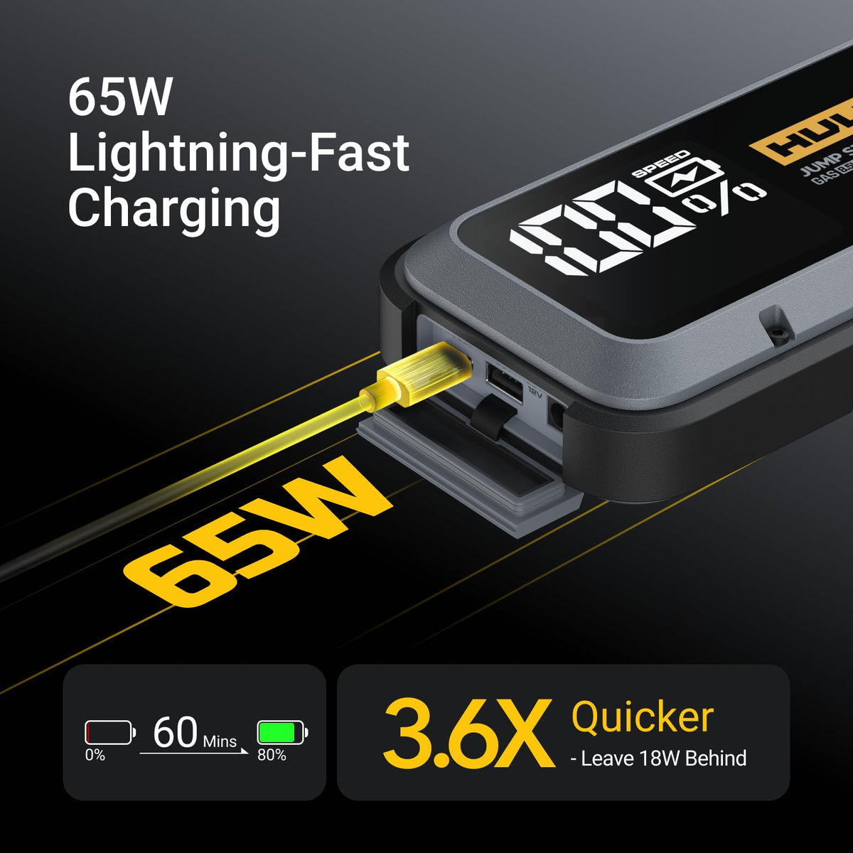 2000A Portable Jump Starter with LED Display F3071