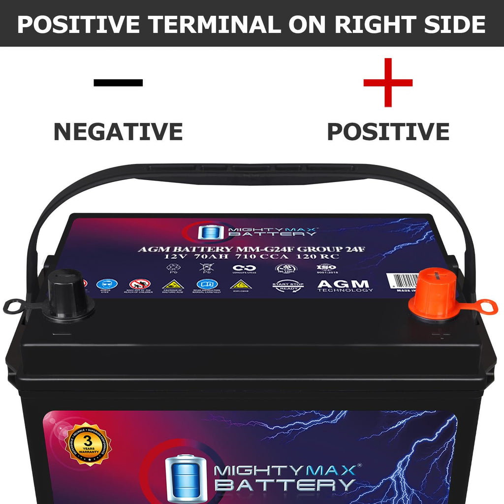 12V 70Ah AGM Replacement Battery X186