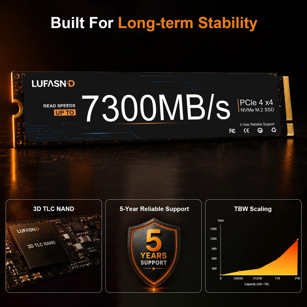 2TB NVMe SSD M.2 2280 PCIe Gen4 C9725