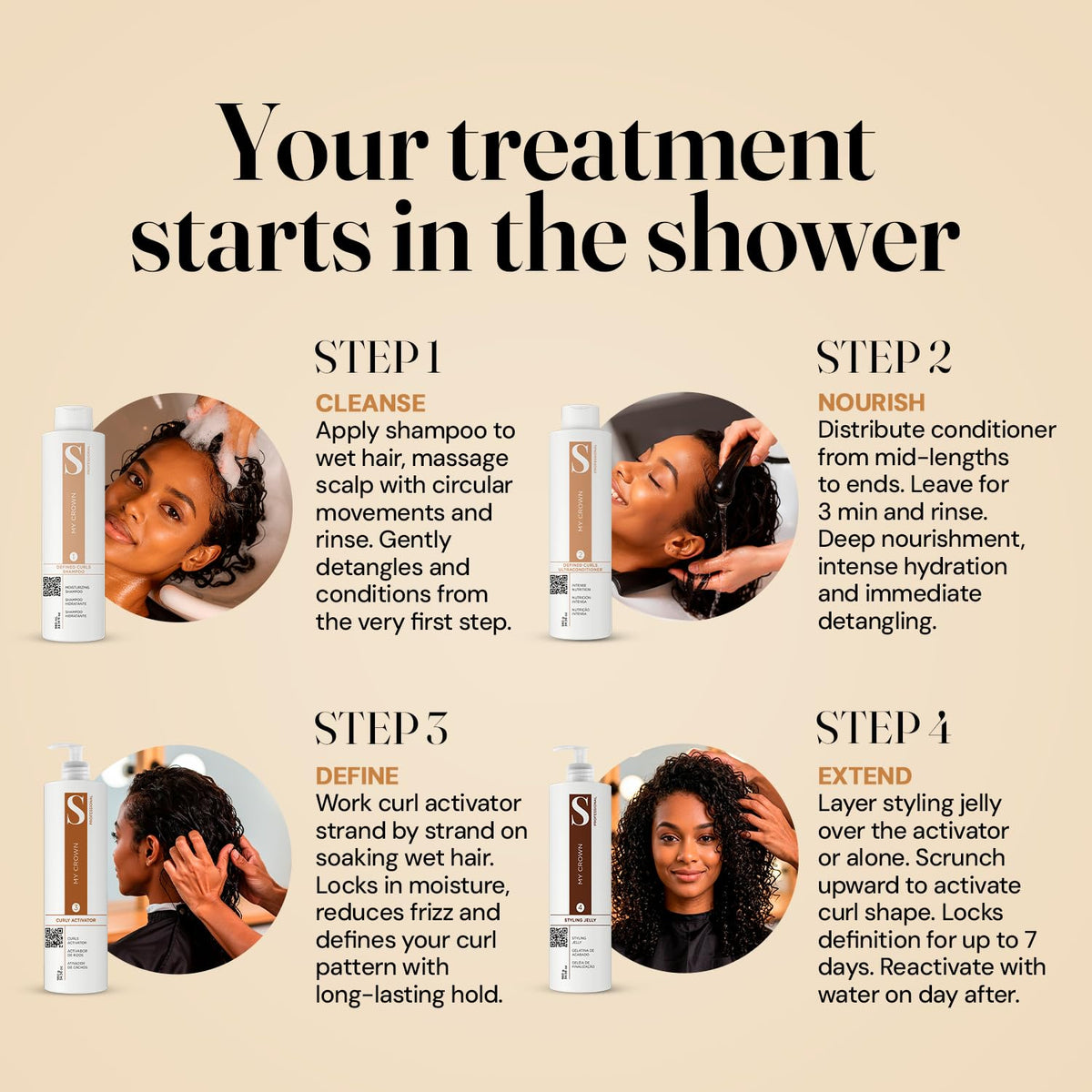 Curly Hair Kit, 4 Steps, 4x34.5oz U14923