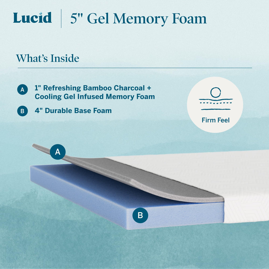 5" Firm Gel Memory Foam Mattress Twin Size A5425