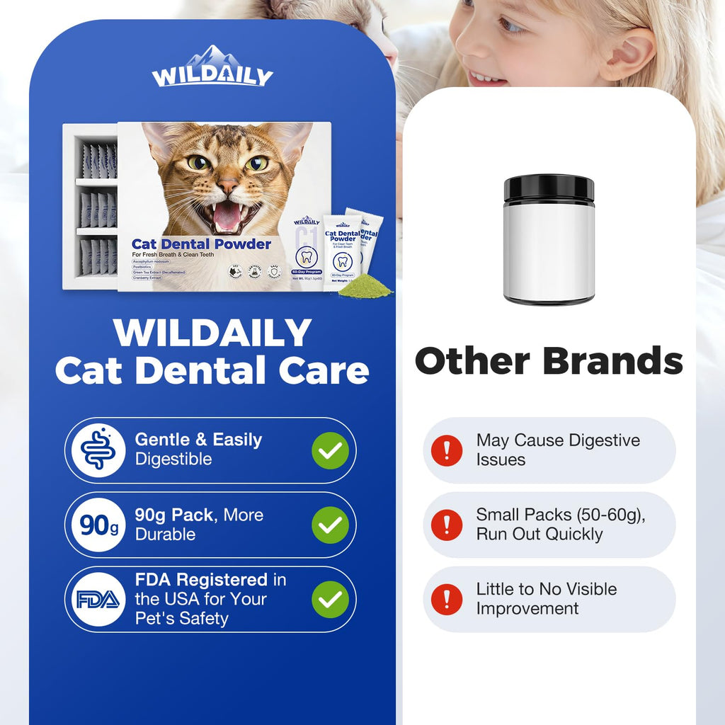Cat Dental Powder 60 Pcs I6662