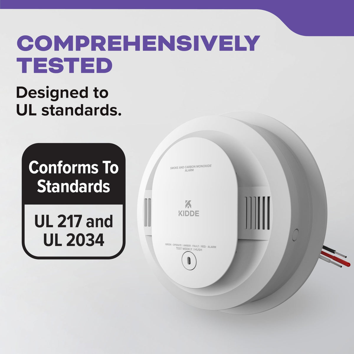 Smoke & CO Detector 3 Pack S449