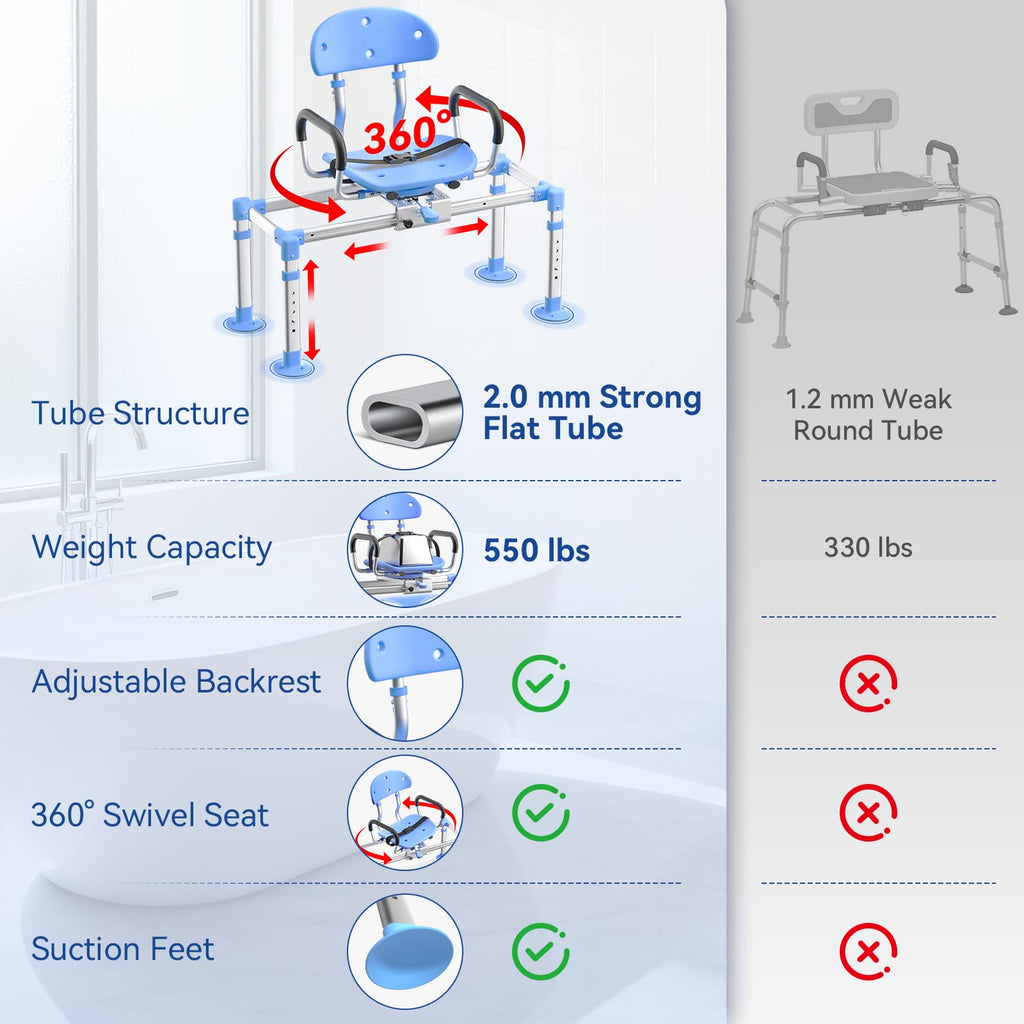 Sliding Shower Chair Tub Transfer Bench A91587