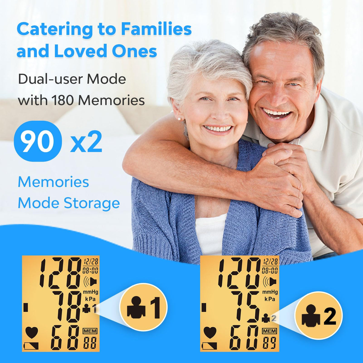Blood Pressure Monitor with Adjustable Cuff and Backlit Display V207935