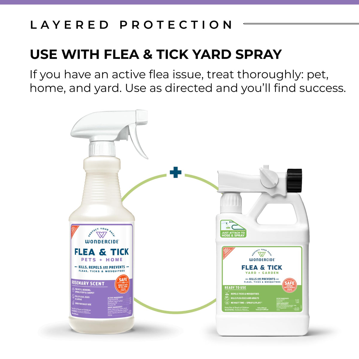 Flea Tick & Mosquito Spray 16 fl oz L716442