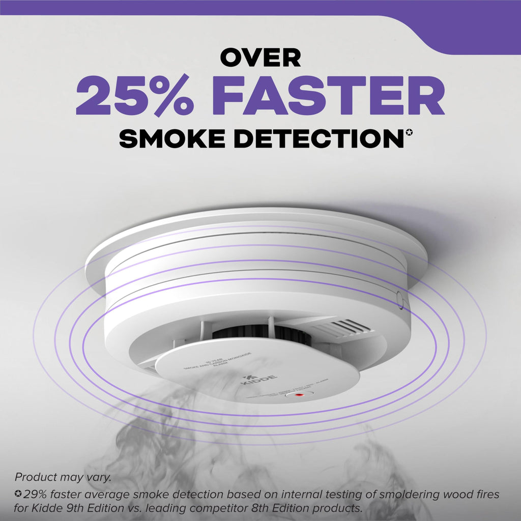 Smoke & CO Detector 3 Pack S449