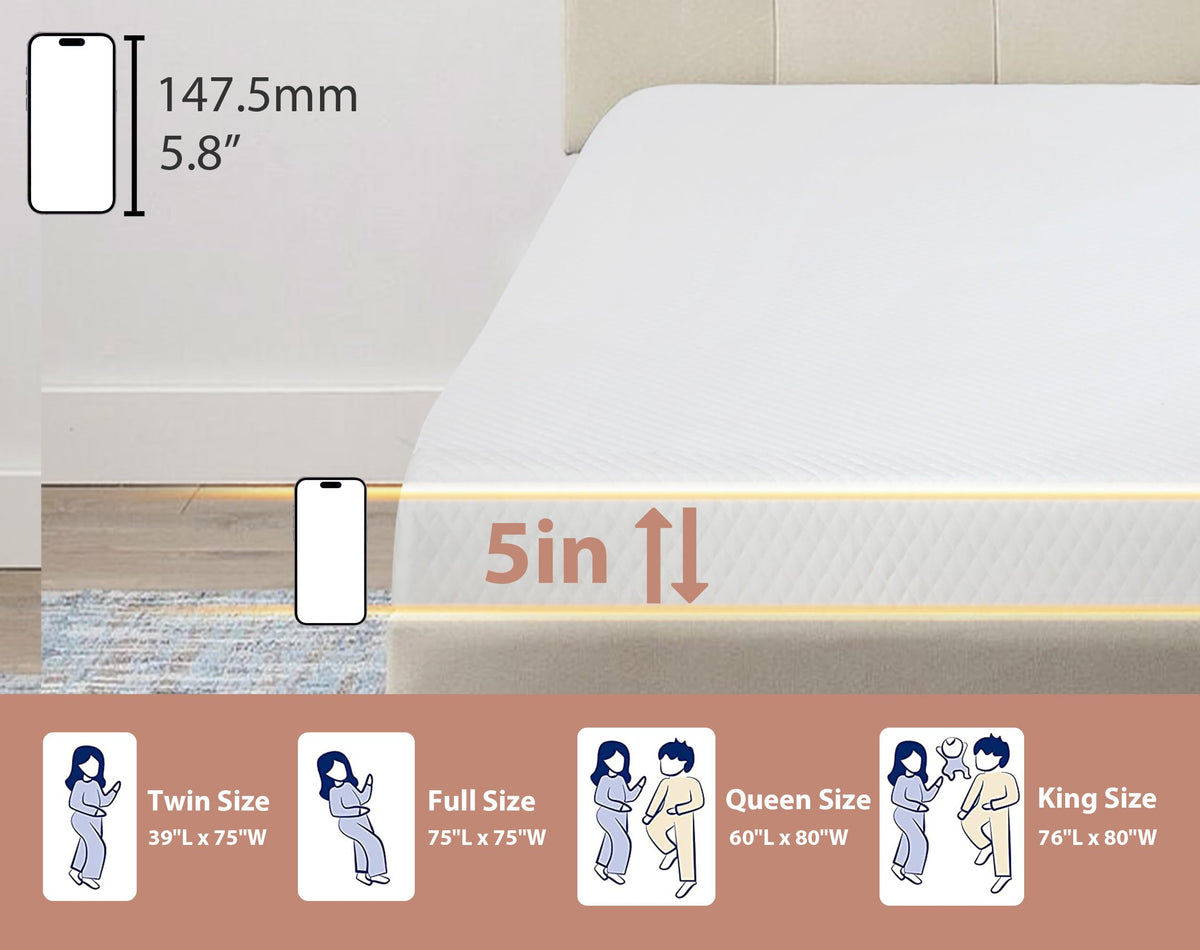 5 Inch Gel Memory Foam Twin Mattress J65114