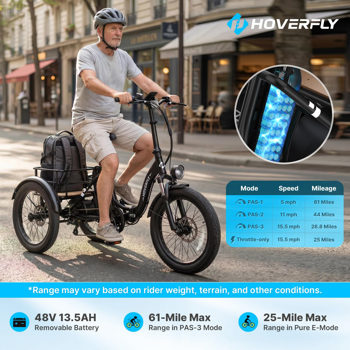 Electric Tricycle for Adults 750W Peak Motor 20"x3" Fat Tire Q3743