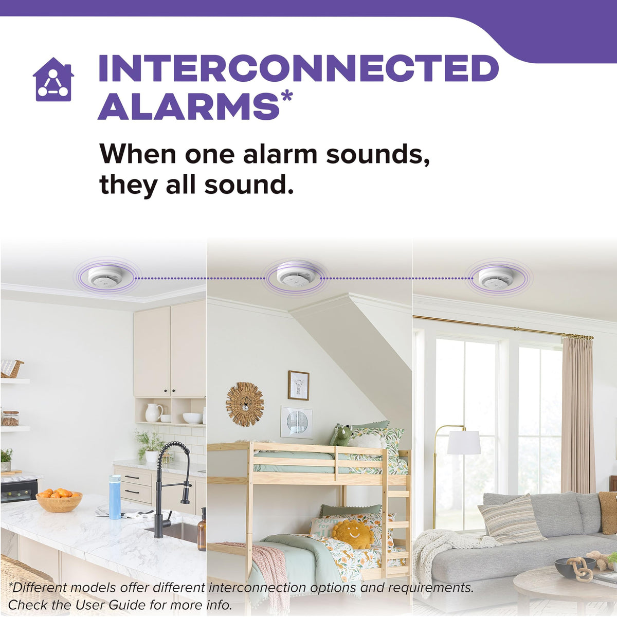 Smoke & CO Detector 3 Pack S449