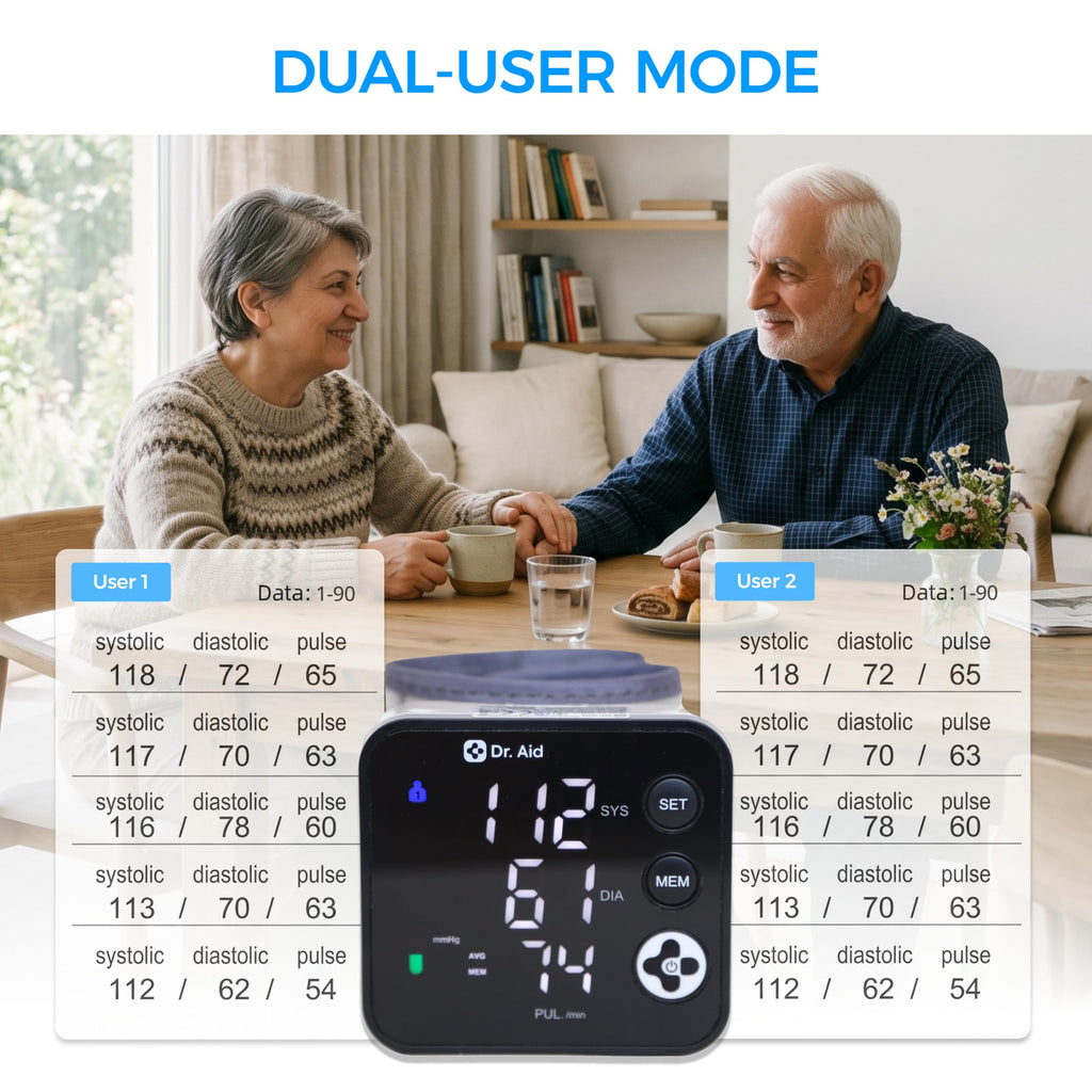 Wrist Blood Pressure Monitor R356