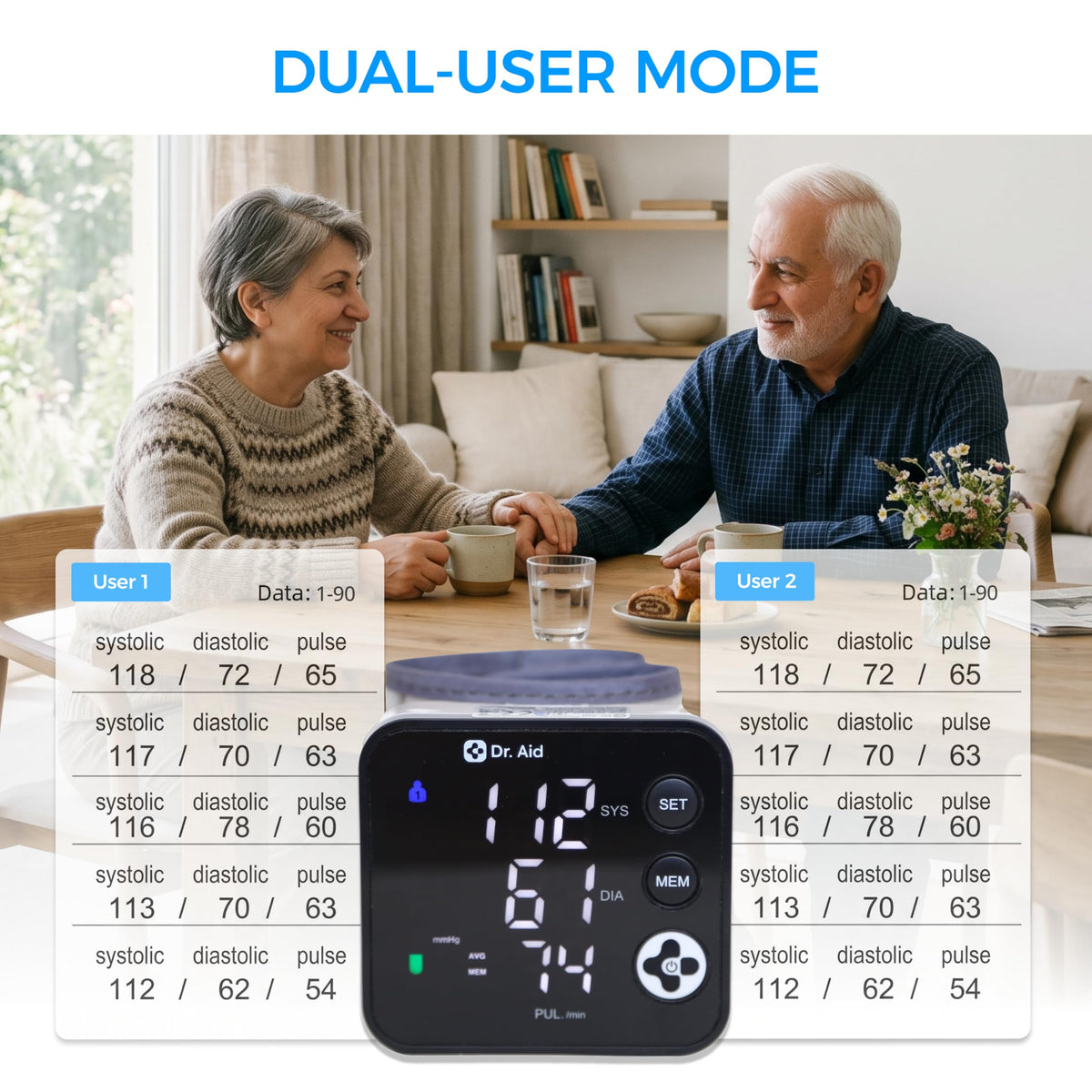 Wrist Blood Pressure Monitor R356