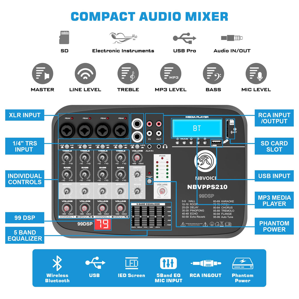 10" 600W Powered PA System with 8-Channel Mixer Y84075