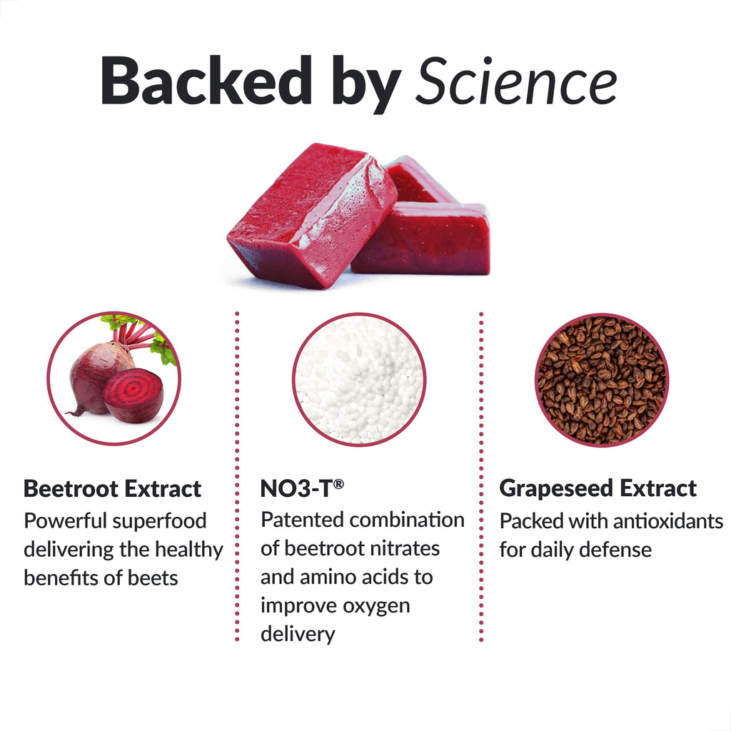 Beet Soft Chews and Turmeric Joint Support Supplement V6108